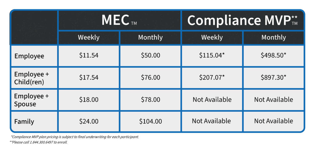 Monthly Rates 2024 2, Health Insurance 2025