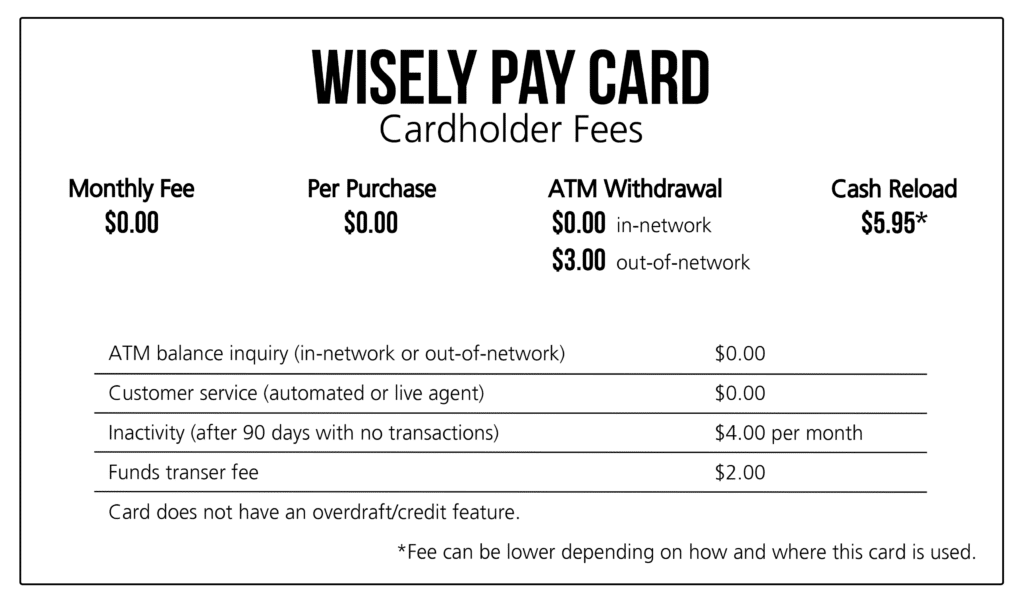 WiselyFees, Wisely Pay